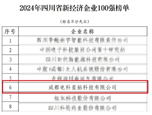 1737552749380909.jpg 电科金年金荣膺“2024年四川省新经济企业”100强榜单.jpg